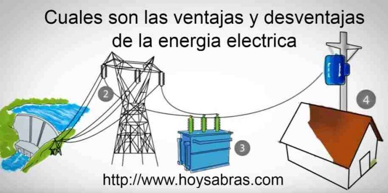 ¿Cuáles Son Las Ventajas Y Desventajas De La Energía Eléctrica? 2025